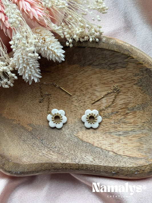 Boucles d'oreilles à puces - Acier inoxydable