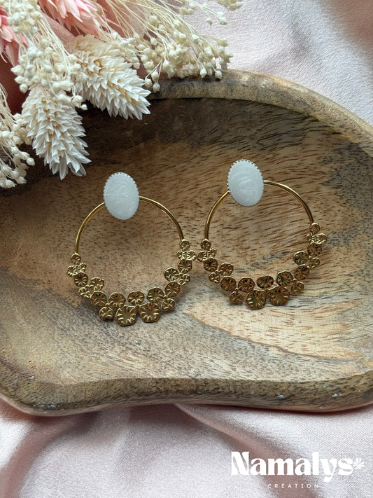 Boucles d'oreilles à puces - Acier inoxydable